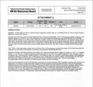 2018-suzuki-hayabusa-carb-documents-02