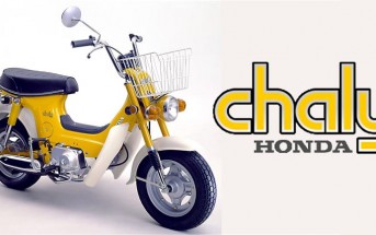 Honda Chaly