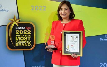 Honda-Thailand’s Most Admired Brand 2022