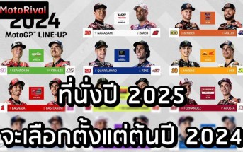 2025 MotoGP Rider Market