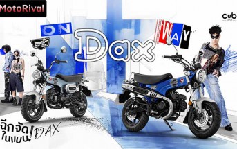 2024 Honda Dax 125