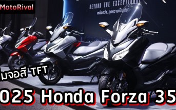 2025 Honda Forza 350