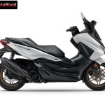 2025 Honda Forza 350