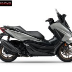 2025 Honda Forza 350