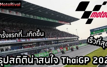 ThaiGP 2024 record