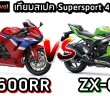 Honda CBR600RR 2024 vs Kawasaki ZX-6R 2024